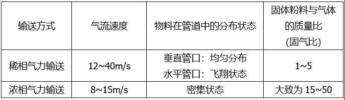 星空游戏下载单机系统种类及优缺点