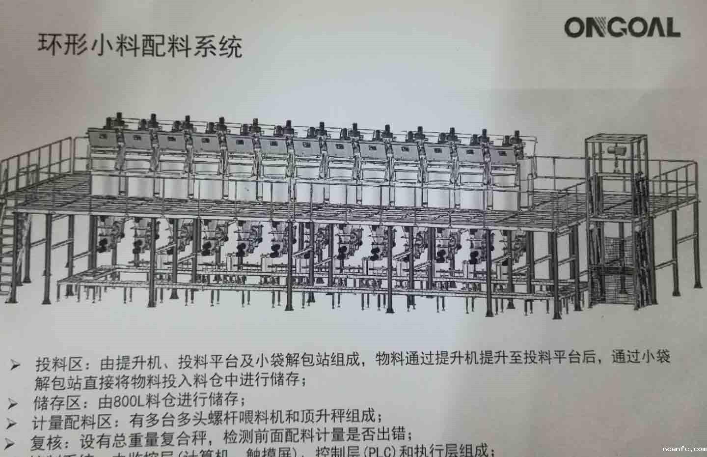 小料配料系统示意图