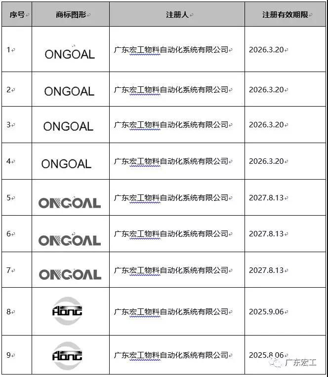 星空电竞app下载苹果版官网商标