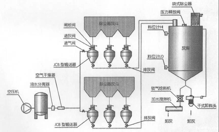 星空游戏下载单机结构 星空游戏下载单机结构
