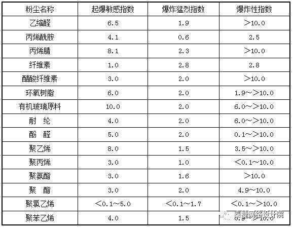 提供星空游戏下载单机系统
