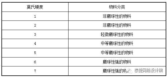 提供星空游戏下载单机系统