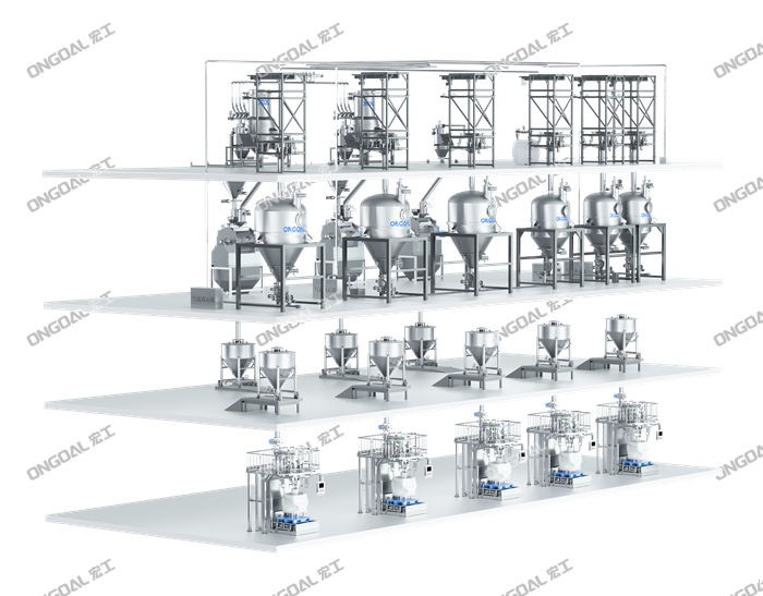 粉末浓相输送 粉末浓相输送