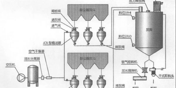 星空游戏下载单机结构特点简介
