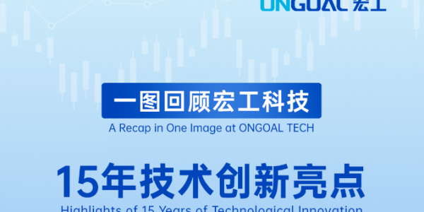 15周年丨一图回顾星空电竞app下载苹果版官网科技15年创新亮点