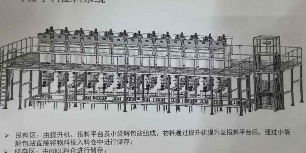 自动称重配料系统包括哪些设备,精度能达到多少？