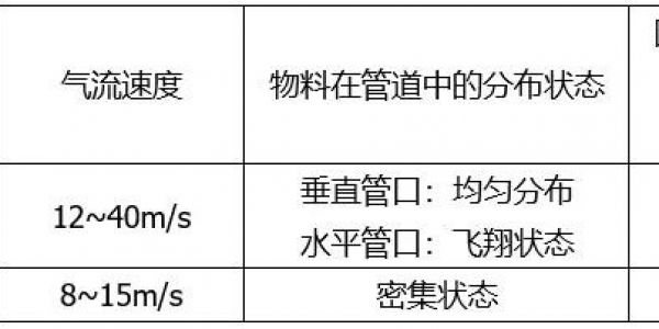 星空游戏下载单机系统种类及优缺点