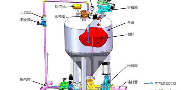 细沙星空游戏下载单机系统